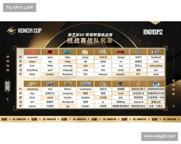 电竞赛事有哪些-全球电竞赛事大盘点：英雄联盟、王者荣耀等热门赛事有哪些