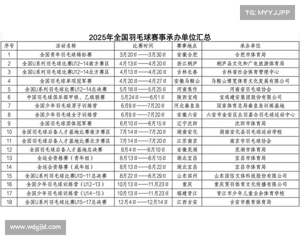 2017全运会赛事地点(2017 全运会)