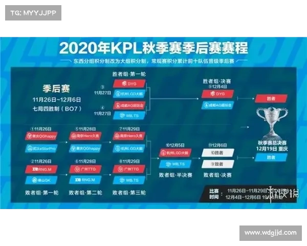 ldl比赛结果(LDL官方赛事2024新赛季激情对决荣耀启程见证新星崛起) ldl比赛结果(LDL官方赛事2024新赛季激情对决荣耀启程见证新星崛起)