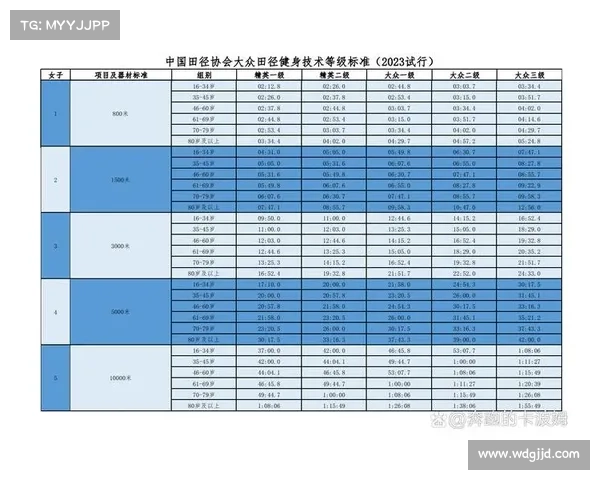 中国田协最新审定田径规则中国田协注册赛事核心解析助力田径运动全面蓬勃发展 中国田协最新审定田径规则中国田协注册赛事核心解析助力田径运动全面蓬勃发展