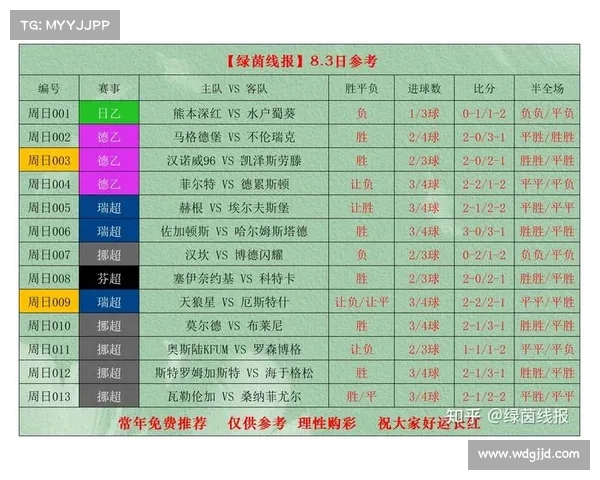 竞彩还有比赛吗 竞彩还有比赛吗