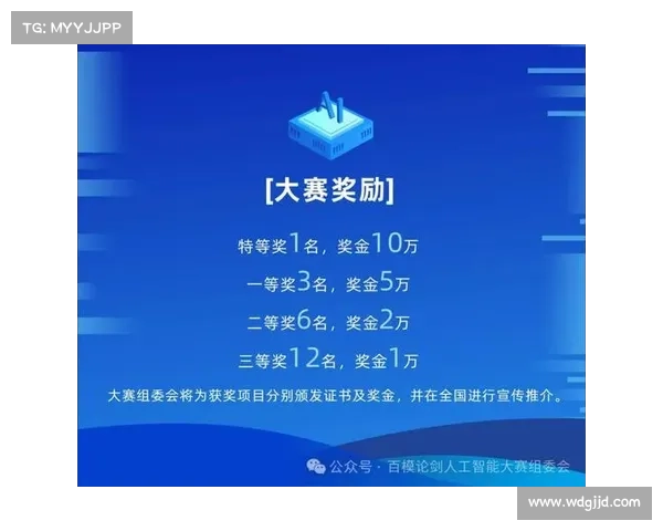 赛事最高奖金,比赛奖金最高能设置多少 赛事最高奖金,比赛奖金最高能设置多少