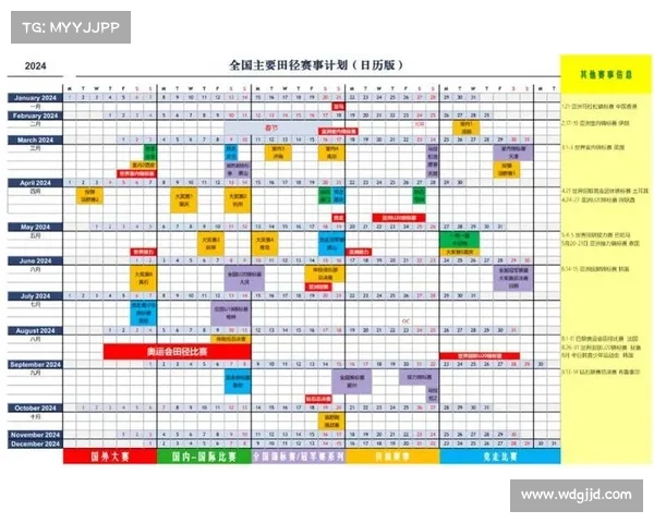 赛程还是赛事、全面解析2024年夏季奥运会赛事亮点与全程赛程精准指南 赛程还是赛事、全面解析2024年夏季奥运会赛事亮点与全程赛程精准指南