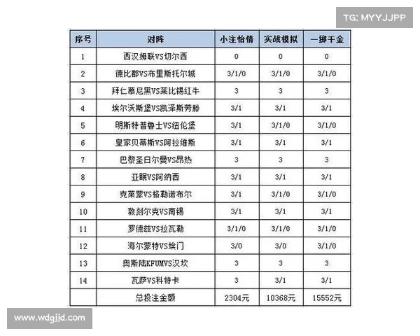 足彩竞猜哪些国家赛事;足彩竞猜全球热门国家足球赛事深度解析与投注策略大全 足彩竞猜哪些国家赛事;足彩竞猜全球热门国家足球赛事深度解析与投注策略大全