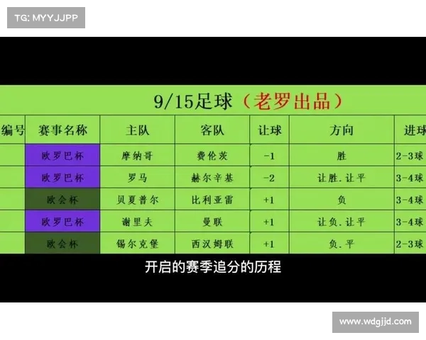 足球每日赛事最新动态实时比分球队情报战术分析预测 足球每日赛事最新动态实时比分球队情报战术分析预测