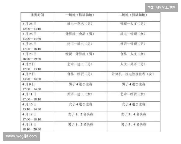 辽宁篮球队比赛时间 辽宁篮球队比赛时间